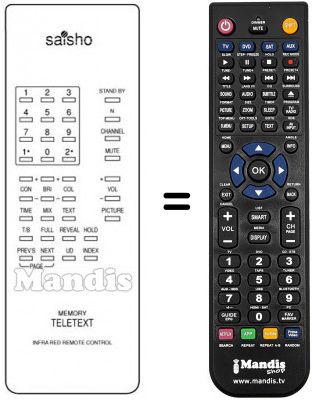 T&eacute;l&eacute;commande &eacute;quivalente MEMORY TELETEXT