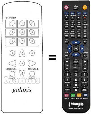 T&eacute;l&eacute;commande &eacute;quivalente MICROSCART KANGEROE II