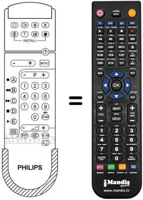 Télécommande équivalente PYE 25 PT 481 B Télécommande équivalente PYE 25 PT 481 B