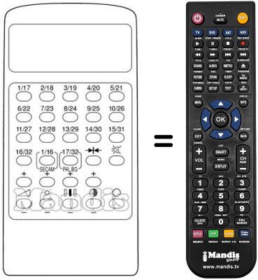 T&eacute;l&eacute;commande &eacute;quivalente MULTIMAT 832