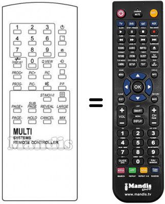 Télécommande équivalente MULTI SYSTEM REMOTE CONTROL