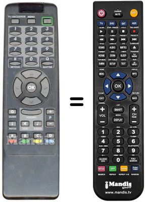 T&eacute;l&eacute;commande &eacute;quivalente Sagem LYONNAISE CABLE