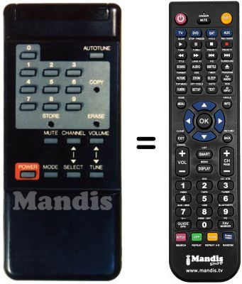 T&eacute;l&eacute;commande &eacute;quivalente ODE 525