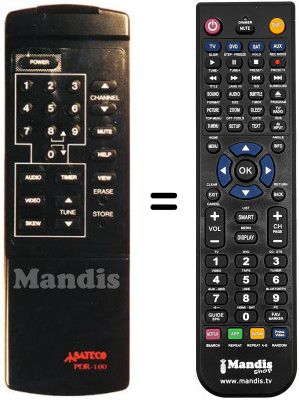 T&eacute;l&eacute;commande &eacute;quivalente PDR-100