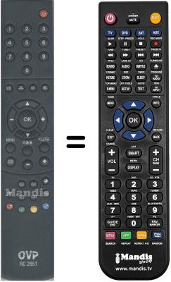 Télécommande équivalente RC 2851