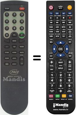 T&eacute;l&eacute;commande &eacute;quivalente MSS SERIES