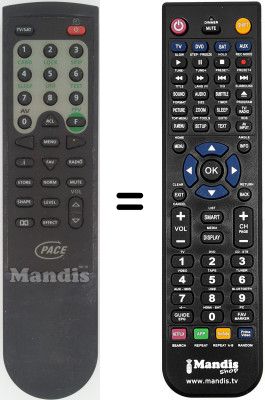 T&eacute;l&eacute;commande &eacute;quivalente RC 10