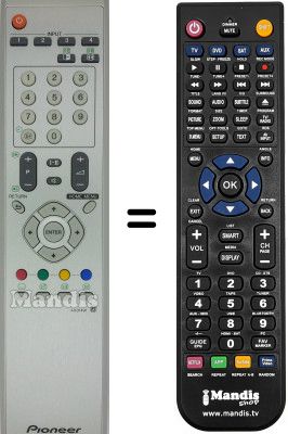 T&eacute;l&eacute;commande &eacute;quivalente Pioneer PDP 436