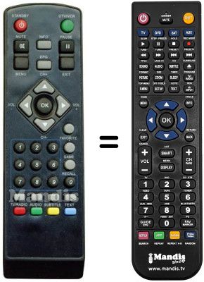 Télécommande équivalente Strong PRIMA II