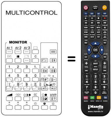 T&eacute;l&eacute;commande &eacute;quivalente PROCESSOR 1