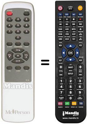 T&eacute;l&eacute;commande &eacute;quivalente R-19