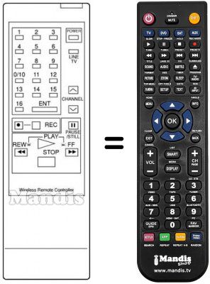 T&eacute;l&eacute;commande &eacute;quivalente RC-117