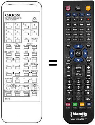 T&eacute;l&eacute;commande &eacute;quivalente 076G043060