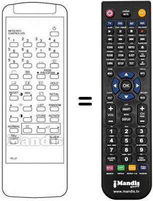 T&eacute;l&eacute;commande &eacute;quivalente RC-R