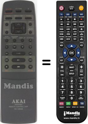 T&eacute;l&eacute;commande &eacute;quivalente RC-V250E