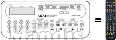 T&eacute;l&eacute;commande &eacute;quivalente RC-V466A