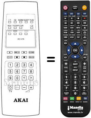 T&eacute;l&eacute;commande &eacute;quivalente Akai CT 14W9 P
