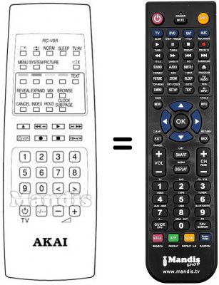 T&eacute;l&eacute;commande &eacute;quivalente Akai CT 2159 PT