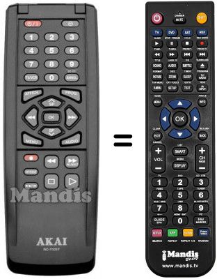 T&eacute;l&eacute;commande &eacute;quivalente RC-Y101F