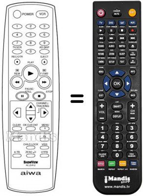 Télécommande équivalente RC-ZVR12