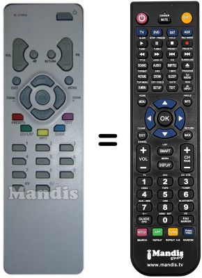 Télécommande équivalente Saba T 70172 RI Télécommande équivalente Saba T 70172 RI