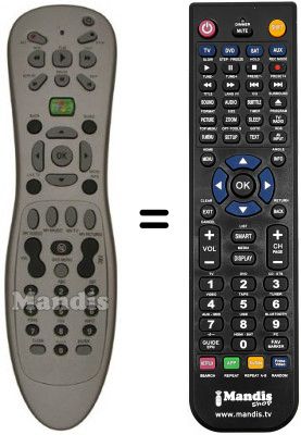 Télécommande équivalente RC 1264111 / 00