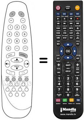 T&eacute;l&eacute;commande &eacute;quivalente RC 1530