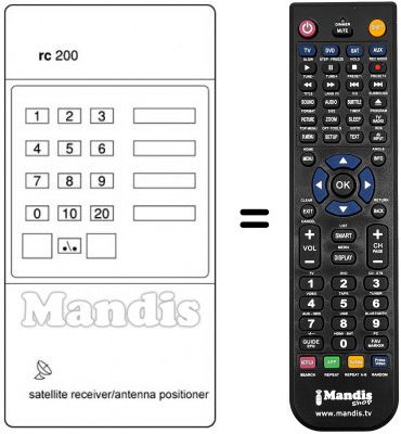 T&eacute;l&eacute;commande &eacute;quivalente RC 200