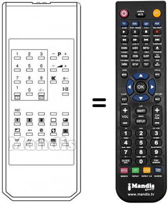 T&eacute;l&eacute;commande &eacute;quivalente RC 200 TXT