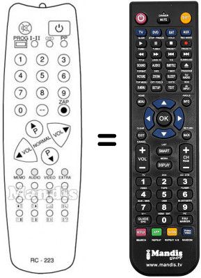 Télécommande équivalente RC 223