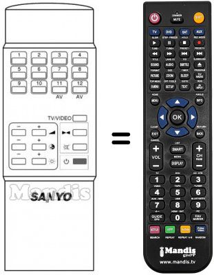 T&eacute;l&eacute;commande &eacute;quivalente RC 304