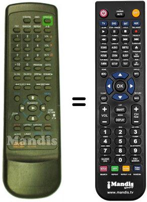 T&eacute;l&eacute;commande &eacute;quivalente RC 333 E