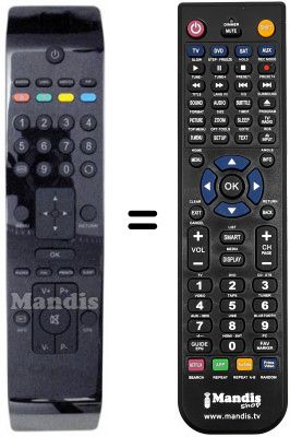 Télécommande équivalente RC 3900