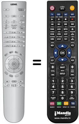 Télécommande équivalente RC 4 (B)