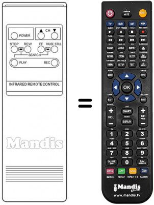T&eacute;l&eacute;commande &eacute;quivalente RC 53