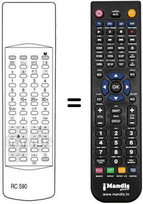 Télécommande équivalente RC 590 Télécommande équivalente RC 590