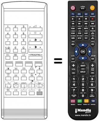 T&eacute;l&eacute;commande &eacute;quivalente RC 70 F