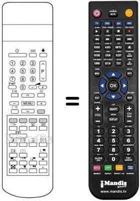 Télécommande équivalente RC 8077 VE