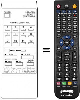 T&eacute;l&eacute;commande &eacute;quivalente RC 85