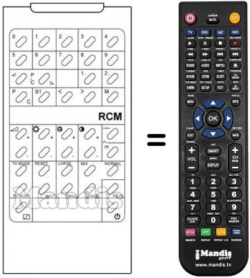 Télécommande équivalente RCM Télécommande équivalente RCM