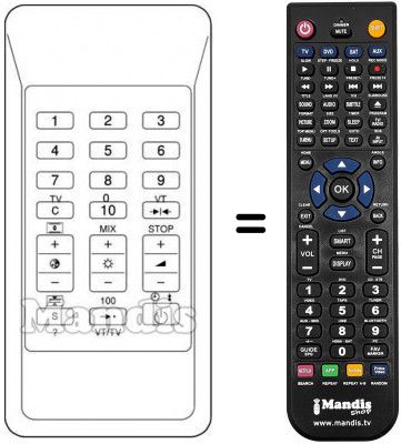 Télécommande équivalente RCT 2 Télécommande équivalente RCT 2