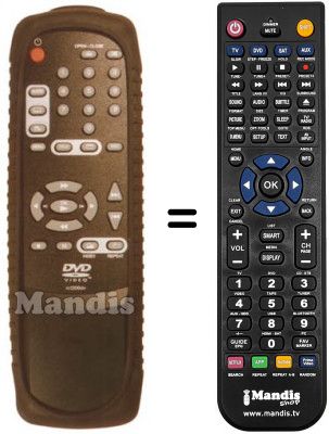 Télécommande équivalente RCT 200 DV Télécommande équivalente RCT 200 DV