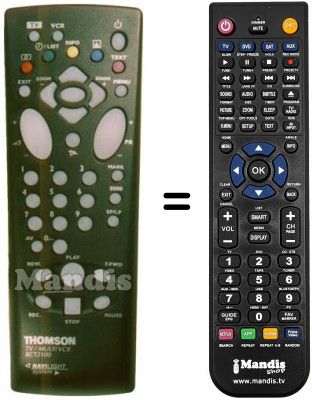 Télécommande équivalente Thomson 28 VT 42 E Télécommande équivalente Thomson 28 VT 42 E