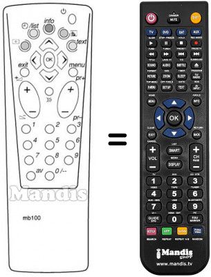 Télécommande équivalente RCT 314 Télécommande équivalente RCT 314