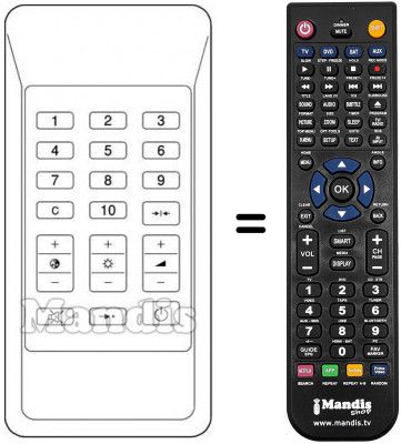 Télécommande équivalente RCT 3403 S Télécommande équivalente RCT 3403 S
