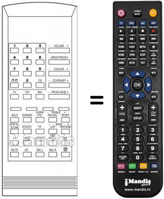 Télécommande équivalente RCU 1709 Télécommande équivalente RCU 1709