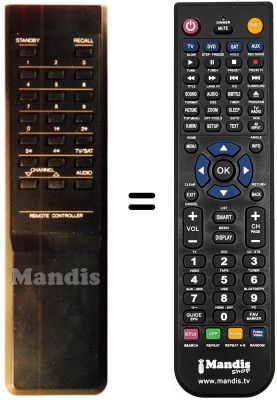 Télécommande équivalente RCU 7200 Télécommande équivalente RCU 7200