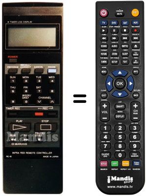 T&eacute;l&eacute;commande &eacute;quivalente RC-B