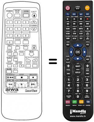 T&eacute;l&eacute;commande &eacute;quivalente RC-TGX1000Z