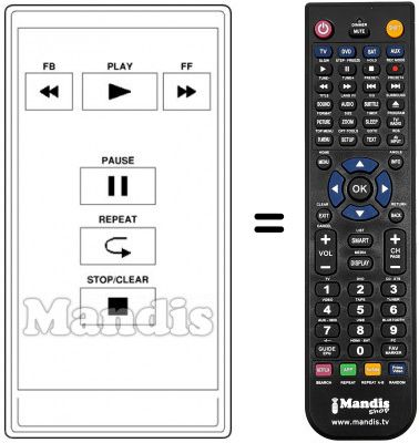 Télécommande équivalente RC 130